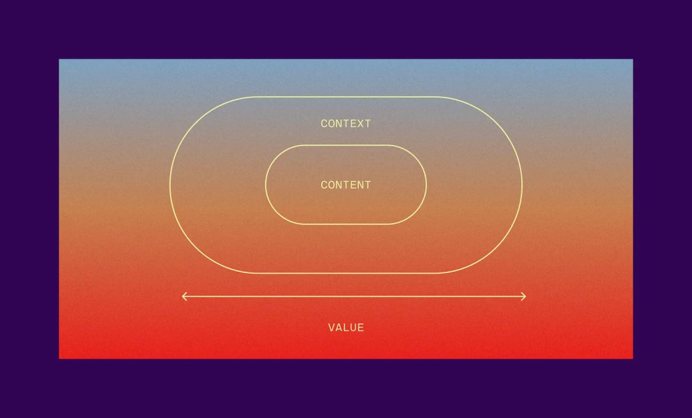 Thumbnail of Article