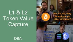 Thumbnail of L1 & L2 Token Value Capture - DBA