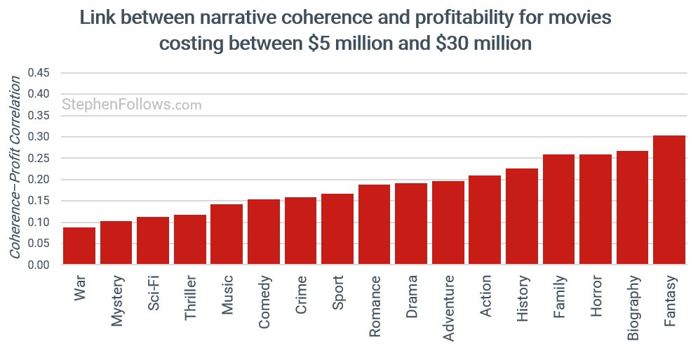 Preview of 995x510-png