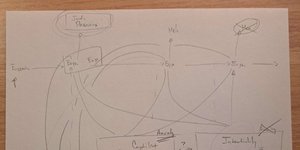 Thumbnail of Sarah Wambold & Rem Moore: Only Loss