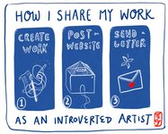 Thumbnail of how i share my work as an introverted artist — kening zhu
