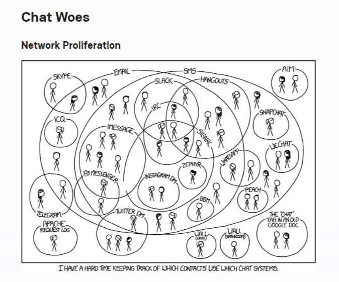 Thumbnail of The Universal Communication Bus