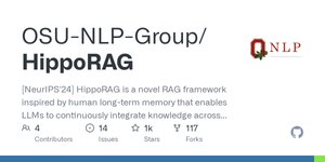 Thumbnail of GitHub - OSU-NLP-Group/HippoRAG: [NeurIPS'24] HippoRAG is a novel RAG framework inspired by human long-term memory that enables LLMs to continuously integrate knowledge across external documents. RAG + Knowledge Graphs +...