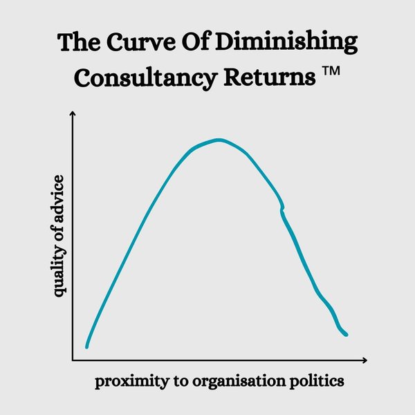 Thumbnail of Inbox (31,242)