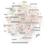 Thumbnail of Deep dive into LLMs like ChatGPT by Andrej Karpathy (TL;DR)