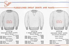 Thumbnail of History of the Sweatshirt by the Inventors