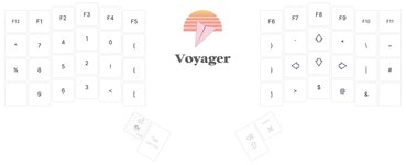 Thumbnail of My 38-Key Layout (ZSA Voyager) • Dan Harrison