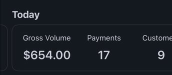 Thumbnail of Cómo estoy haciendo $10.000 dólares al mes desde mi habitación