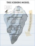Thumbnail of The ‘why’ will guide the ‘what’ and the ‘how’