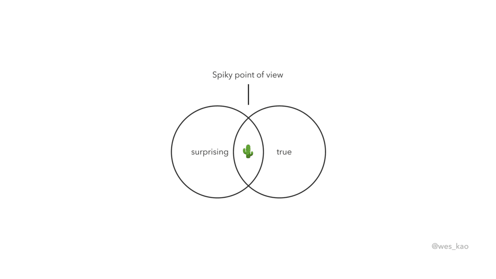Thumbnail of Reader