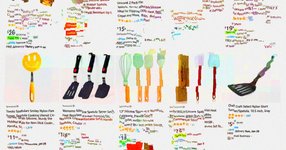 Thumbnail of The Junkification of Amazon