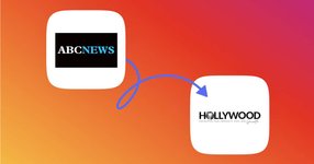 Thumbnail of ABCNews.com.co is now part of HollywoodGazette.com