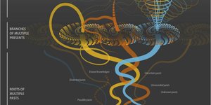 Thumbnail of Rabbit Holes 🕳️ #124