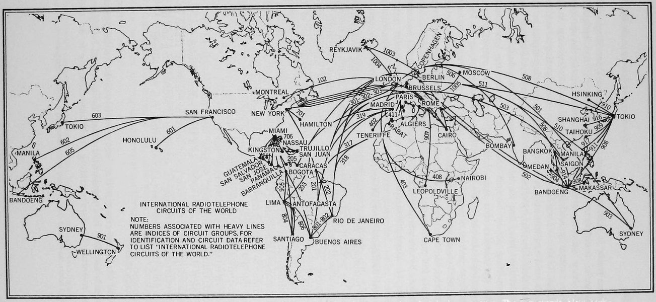 Thumbnail of Building the Bell System