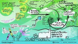 Thumbnail of Municipal imagination: a movement whose time has come