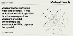 Thumbnail of Syndicate Blog - Research Piece: Mutual Funds