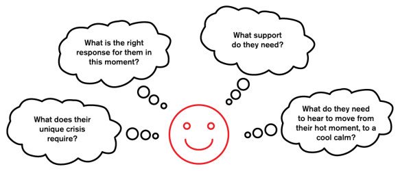 Preview of listening-jpeg