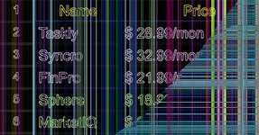 Thumbnail of Spreadsheet Assassins