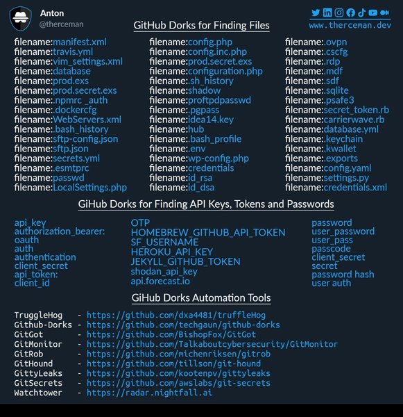 Thumbnail of Image