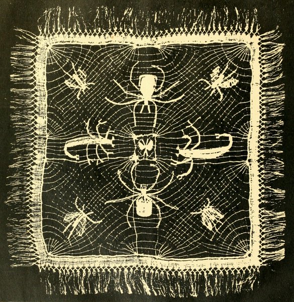 Thumbnail of Trending topics on Tumblr