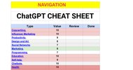 Thumbnail of ChatGPT Cheat Sheet | Cyber Corsairs: AI Productivity Newsletter