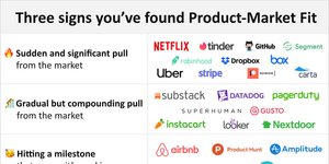 Thumbnail of What It Feels Like When You've Found Product-Market Fit