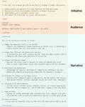 Thumbnail of A brilliant product idea is worthless if nobody gets it. | Brian Balfour | 10 comments