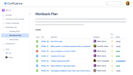Thumbnail of Confluence | Your Remote-Friendly Team Workspace | Atlassian