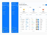 Thumbnail of SaaS Dashboard - Lookscout Design System