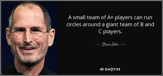 Thumbnail of A-Players Create Success
