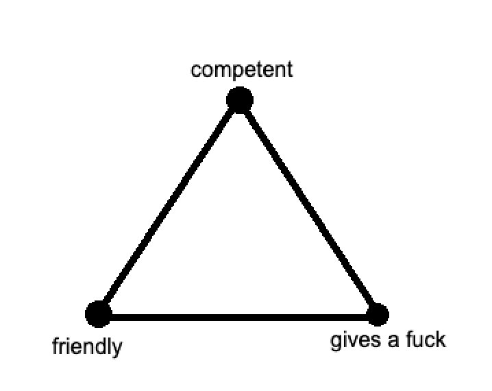 Thumbnail of Home | Substack