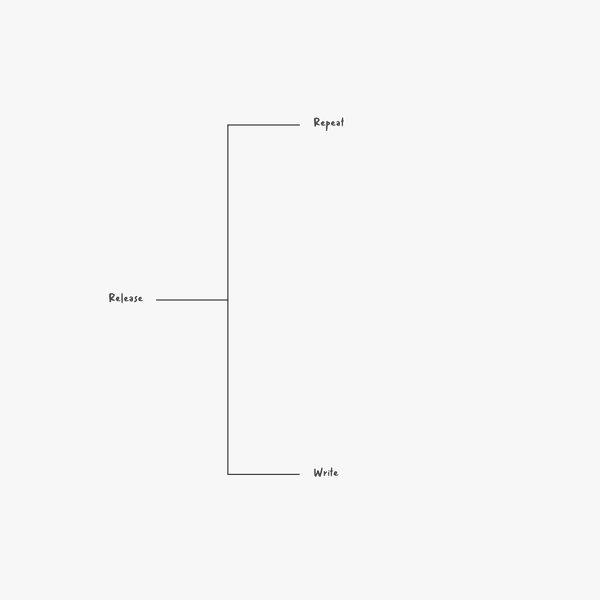 Preview of repeat-png