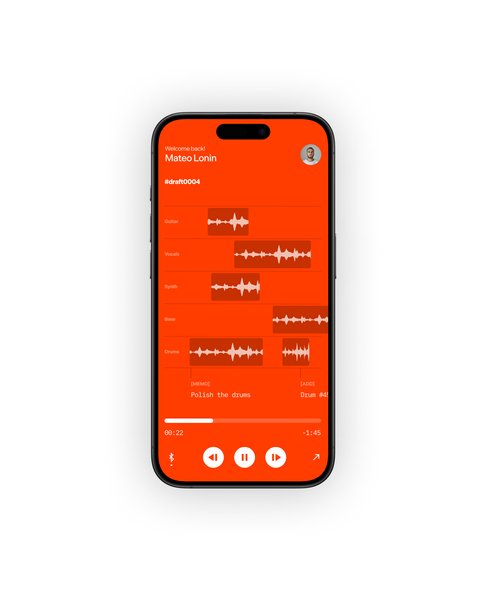 Thumbnail of Posts
