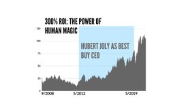 Thumbnail of Urgency With Optimism: The Hubert Joly Turnaround Doctrine of Human Magic — punksandpinstripes.com - A Private Network for Business Punks