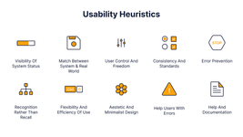 Thumbnail of 8 mental model design heuristics