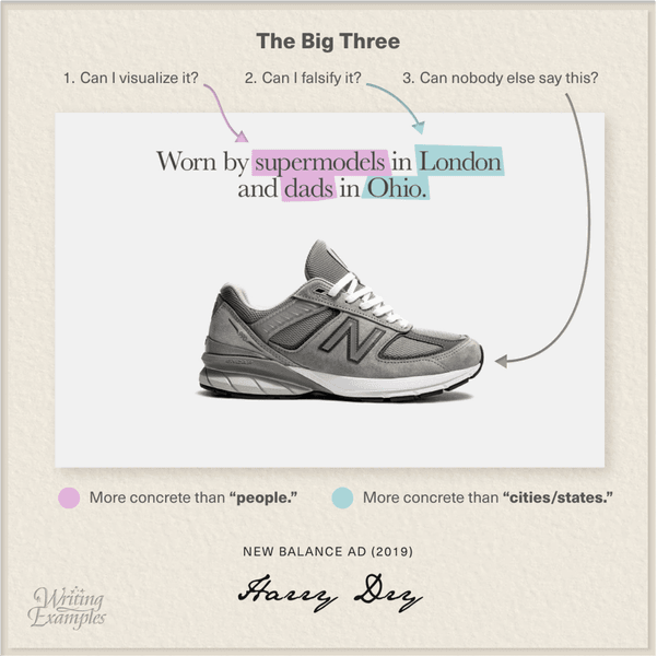 Thumbnail of How To Write Great Copy