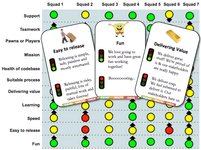 Thumbnail of Squad Health Check model - visualizing what to improve - Spotify Engineering
