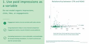 Thumbnail of Anti-personalization: The best ad for one, is the best ad for all