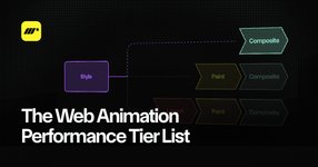 Thumbnail of The Web Animation Performance Tier List - Motion Blog