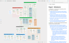 Thumbnail of The best way to acquire knowledge from readings