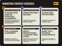 Thumbnail of Emily Kramer on LinkedIn: You might now how your product is differentiated, but how is your… | 19 comments