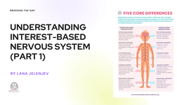 Thumbnail of Understanding Interest-Based Nervous System (Part 1)