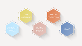 Thumbnail of The Curiosity Conflict: The Struggle to Shift From Exploration to Exploitation