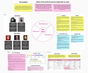 Thumbnail of Onboarding New Team Members
