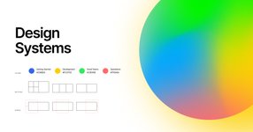 Thumbnail of Open design systems from the Figma Community