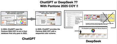 Thumbnail of Who did better? Color sequencing with ChatGPT vs DeepSeek