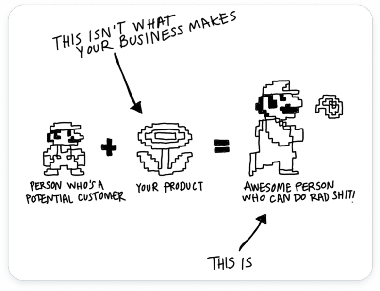 Thumbnail of Part 1: Finding Your Thing's Essence