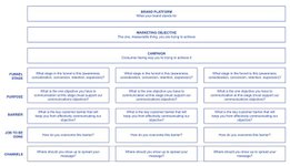 Thumbnail of Comms planning is an essential strategic skill. And a lot of people hate doing it. Why? Because they were never taught how. A real comms plan forces three decisions: -what...