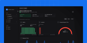 Thumbnail of GitHub - bluewave-labs/checkmate: Checkmate is an open-source, self-hosted tool designed to track and monitor server hardware, uptime, response times, and incidents in real-time with beautiful visualizations.
