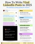 Thumbnail of My 4-step writing framework is unbeatable. (If you're stuck at low likes… | Lara Acosta | 1,047 comments